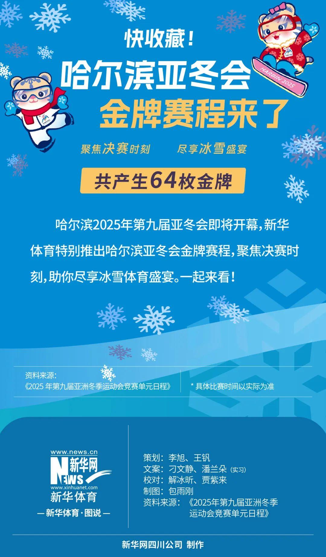 市场上占据